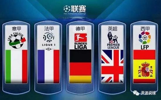 进的分析仪